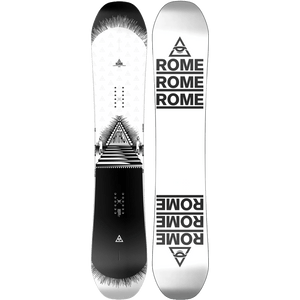 2025 Rome Artifact Pro ROME