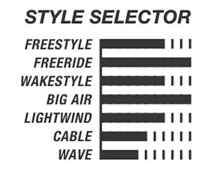Cabrinha Ace Hybrid 2023 Kiteboard S2AS