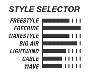 Cabrinha Ace Wood 2023 Kiteboard S2AS