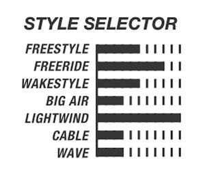 Cabrinha Stylus 2023 Kiteboard S2AS
