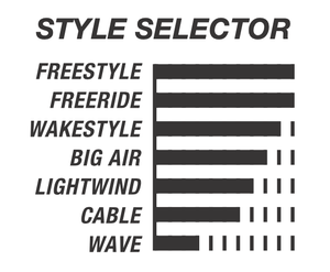 Cabrinha XCAL Carbon 2023 Kiteboard S2AS