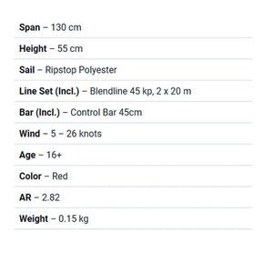 HQ Kites Fluxx Trainer Kite S2AS