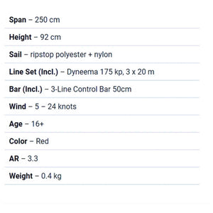 HQ Kites Rush Pro Trainer Kite S2AS