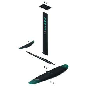 Sonar Prime Edition North