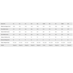 2025 K2 Freeloader Directional Combination Camber Unisex Snowboard S2AS
