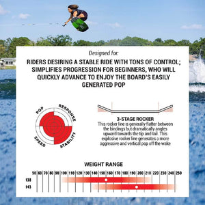 2024 O'brien Clutch Boat Wakeboard S2AS