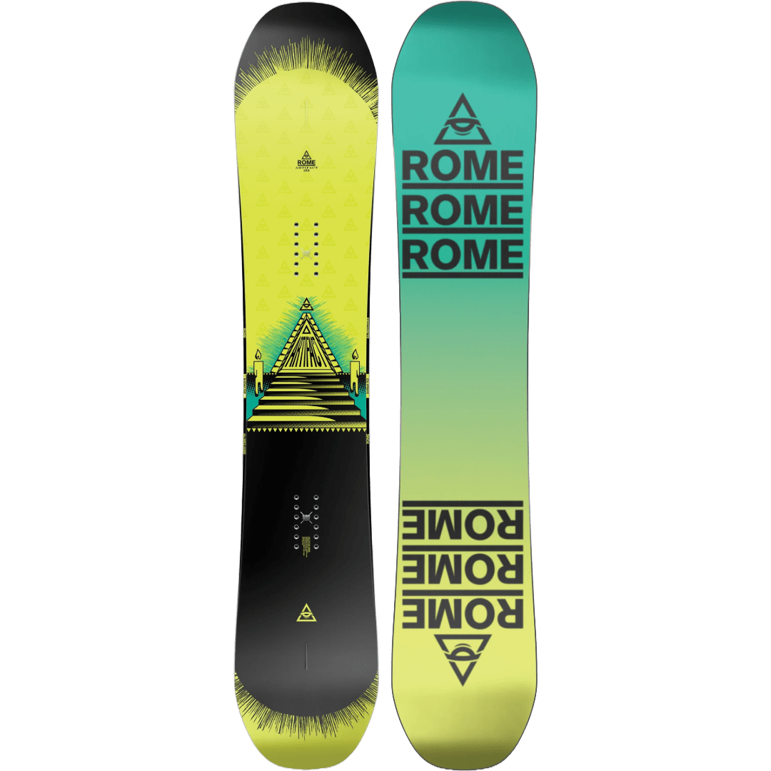 2025 Rome Artifact ROME