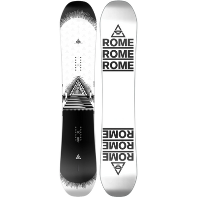 2025 Rome Artifact Pro