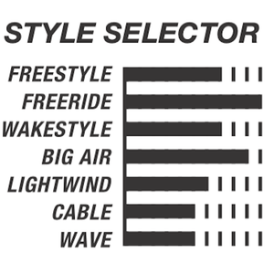 Cabrinha Ace Wood 2023 Kiteboard S2AS