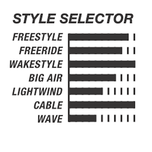 Cabrinha CBL Kiteboard 2023 S2AS