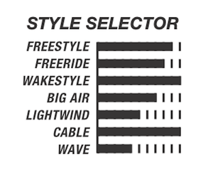 Cabrinha CBL Kiteboard 2023 S2AS