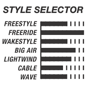 Cabrinha Spectrum 2022 Kiteboard S2AS