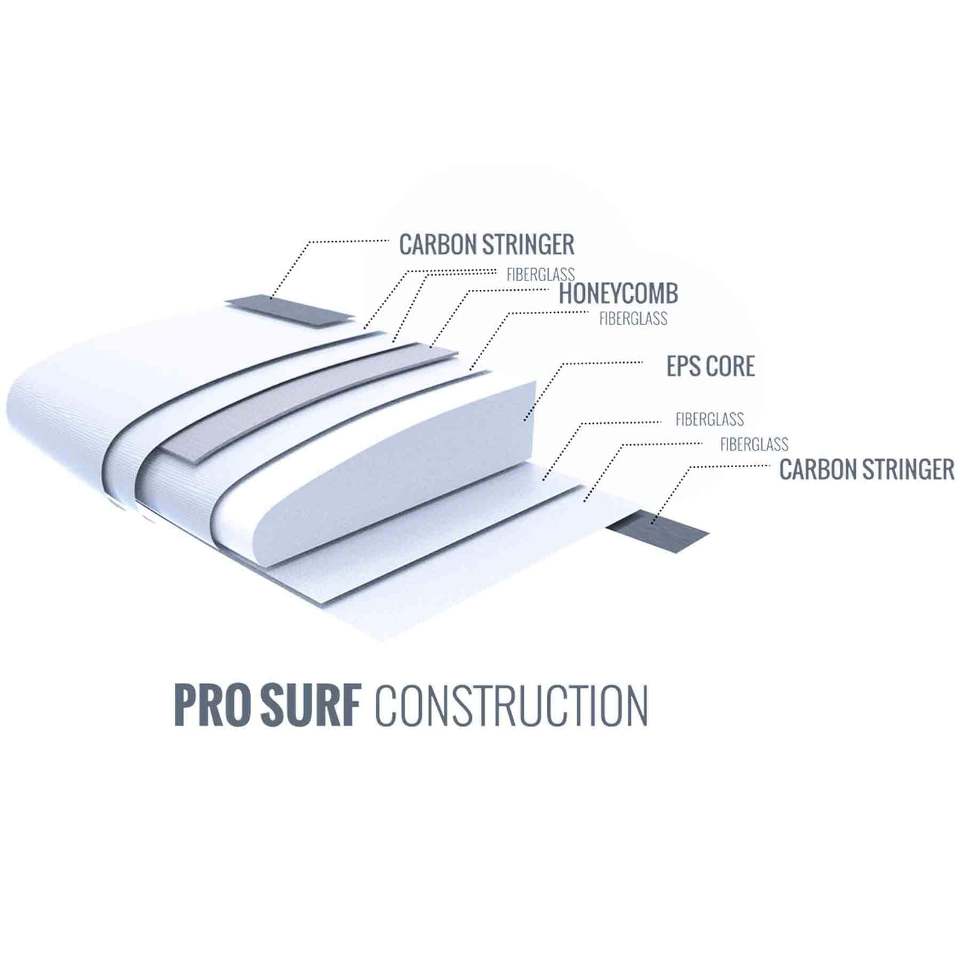 Cabrinha X:Breed Pro Kite Surfboard 2022 CABRINHA