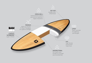 CIRCLE ONE BAMBOO ROUND TAIL MINI MAL SURFBOARD S2AS
