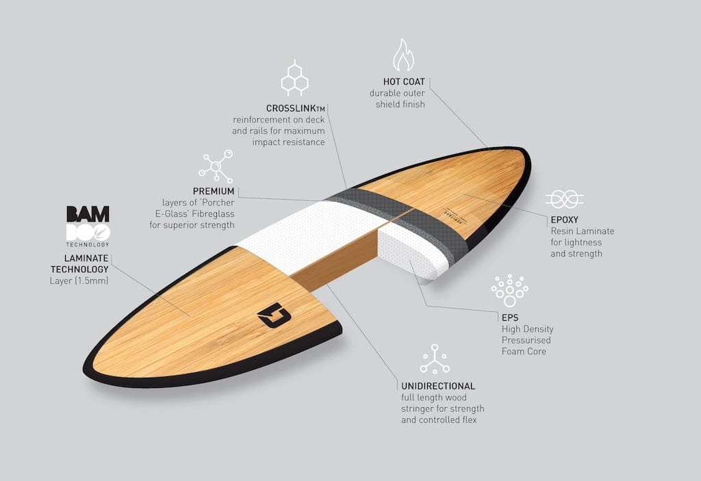 CIRCLE ONE BAMBOO WING SWALLOW TAIL SURFBOARD S2AS