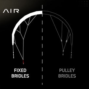 Core Air Pro Kitesurfing Kite