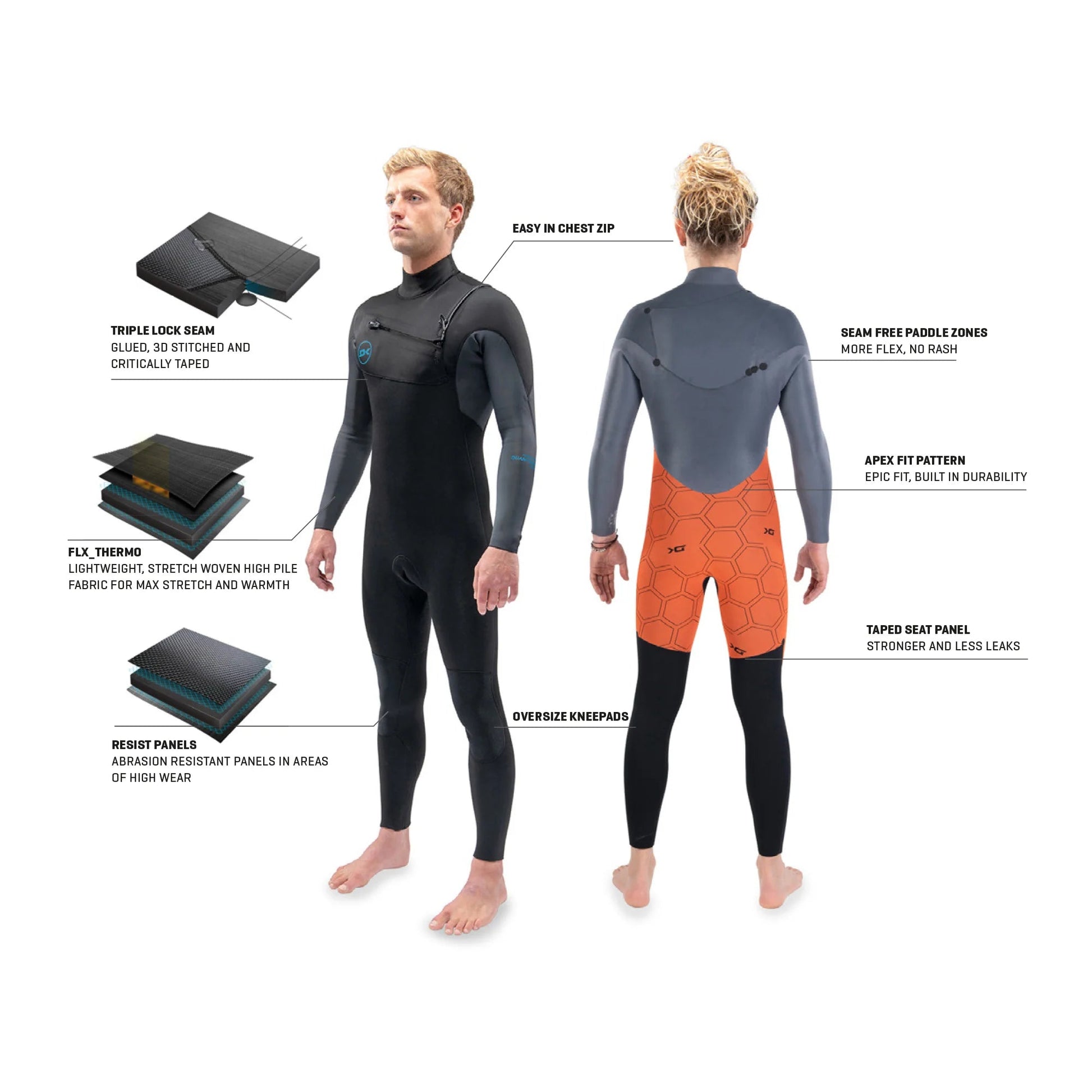 Dakine Quantum Chest-Zip 3/2mm Men's Wetsuit 2023 S2AS