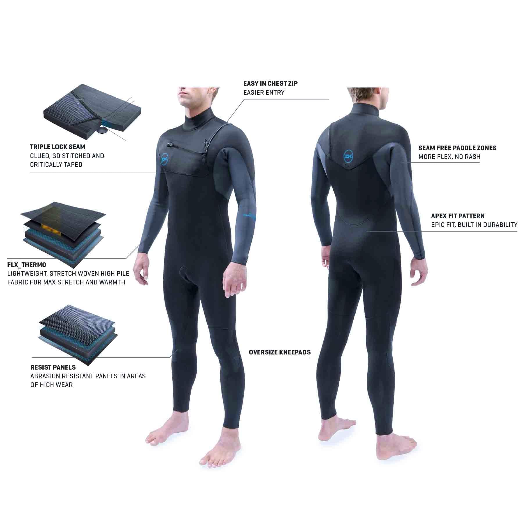 Dakine Quantum Chest-Zip 5/4/3mm Men's Wetsuit 2023 S2AS