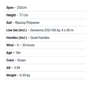 HQ Kites Alpha Handle Kite S2AS