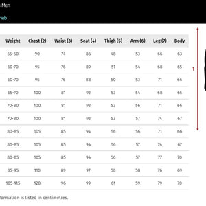 Rip Curl Dawn Patrol 5/3 Performance S2AS