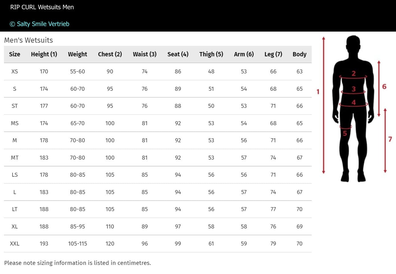 Rip Curl Dawn Patrol 5/3 Performance S2AS