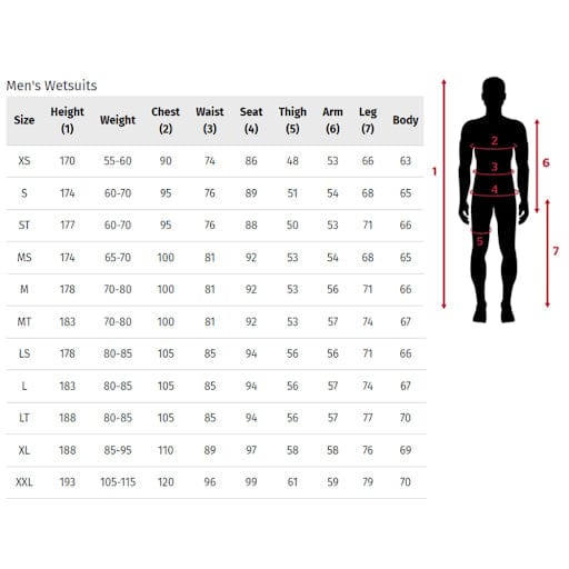 Rip Curl Flashbomb 5/3 Chest Zip Wetsuit S2AS