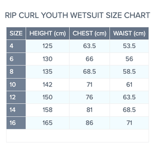 Rip Curl Youth FlashBomb 3/2 Chest Zip (Washed Black) S2AS