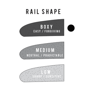 Sharp Eye HT2 Surfboard S2AS