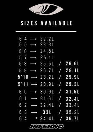 Sharp Eye Inferno 72 Surfboard S2AS