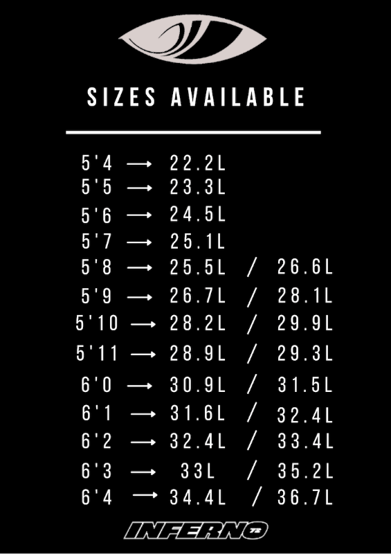 Sharp Eye Inferno 72 Surfboard S2AS