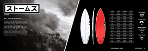 Sharp Eye Storms Surfboard S2AS