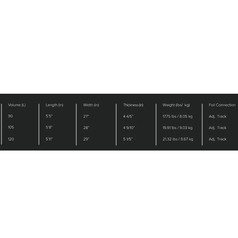 Slingshot Manticore V1 Wing Foilboard 2023 S2AS