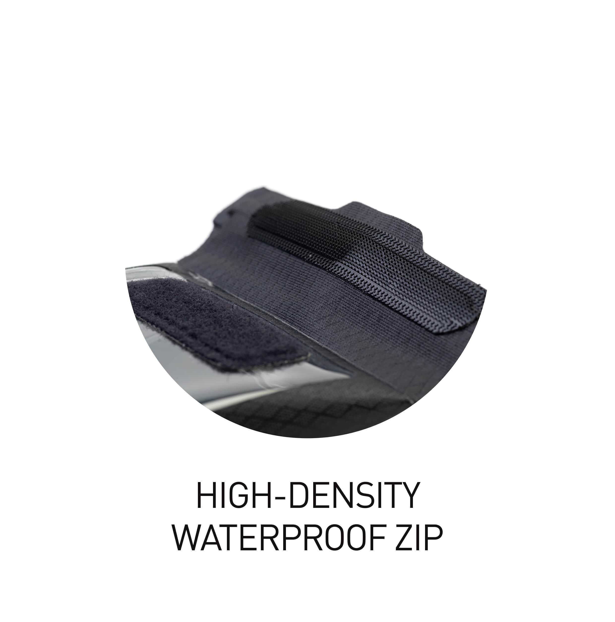 Surflogic Waterproof Key Case (2023) S2AS